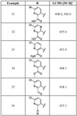 Figure imgf000122_0001