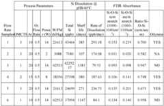 Figure imgf000057_0001
