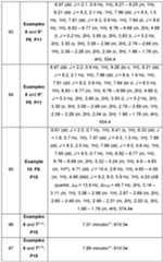 Figure imgf000170_0001