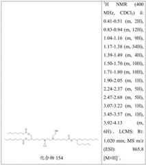 Figure BDA0004181048750002901