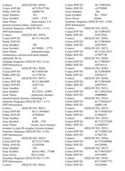 Figure imgf000198_0001