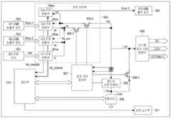 Figure P1020150076705