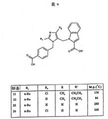 Figure 931045215_IMG48