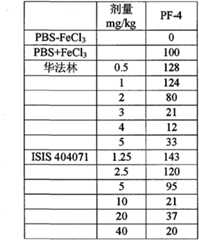 Figure BPA00001388922800732