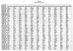 Figure imgf000351_0001