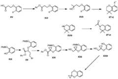 Figure imgf000030_0001