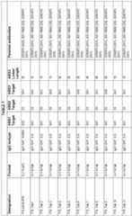 Figure imgf000079_0001