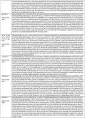 Figure imgf000125_0001