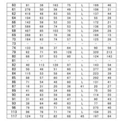 Figure JPOXMLDOC01-appb-T000017