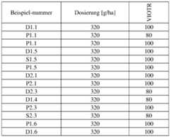 Figure imgf000130_0003