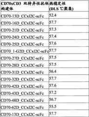 Figure BPA0000256061330001471