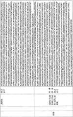 Figure BPA0000256061330004721