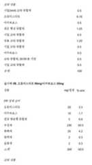 Figure 112018132399774-pat00057