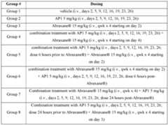 Figure imgf000222_0001