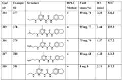 Figure imgf000204_0002