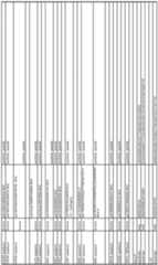 Figure imgf000321_0001