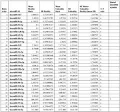 Figure imgf000057_0001