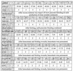 Figure imgf000046_0001