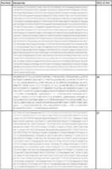 Figure imgf000085_0001