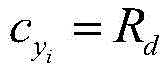 Figure BDA0002531032400000072