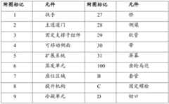 Figure BDA0002127989400000121