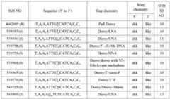 Figure imgf000230_0001