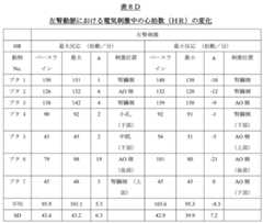 Figure 2022017223000012