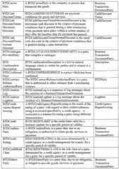 Figure imgf000900_0001