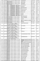 Figure imgf000225_0001