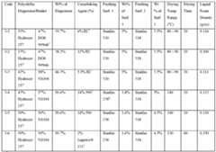 Figure imgf000021_0001