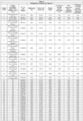 Figure imgf000482_0001