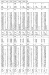 Figure imgf000235_0001