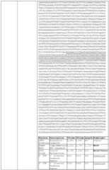 Figure imgf000068_0003