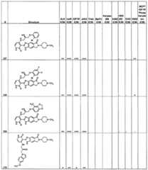 Figure imgf000318_0001