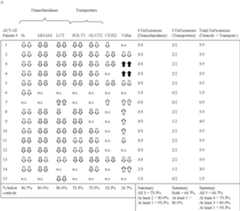 Figure US09050276-20150609-C00004