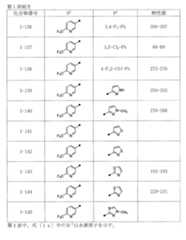 Figure 0007658971000019