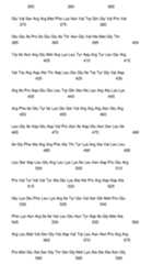 Figure 107111471-A0305-02-0077-51