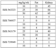 Figure imgf000455_0001
