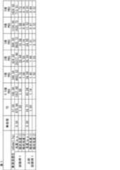 Figure JPOXMLDOC01-appb-T000001