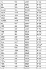 Figure imgf000244_0001