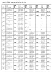 Figure imgf000154_0001