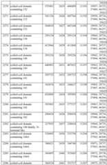 Figure imgf000242_0001