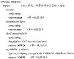 Figure BDA0002095435860000182