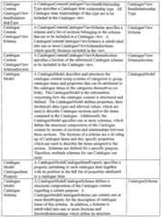 Figure imgf000911_0001