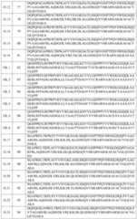 Figure PCTCN2022105714-appb-000006