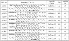 Figure imgf000326_0002