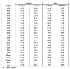 Figure imgf000457_0001