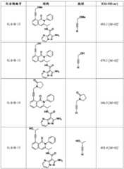 Figure BDA0003142399140003281