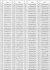 Figure BDA0001829479400000451