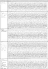 Figure imgf000071_0001